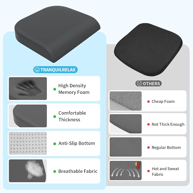 TranquilRelax 2XL Seat Cushion, Memory Foam Cushion - Image 4