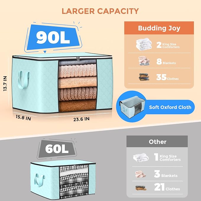 Budding Joy 90L Large Storage Bags, 8 Pack Clothes Storage Bins Foldable Closet - Image 2