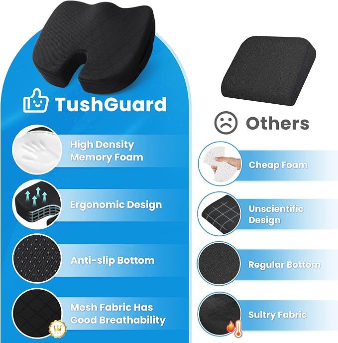TushGuard Seat Cushion - Image 6
