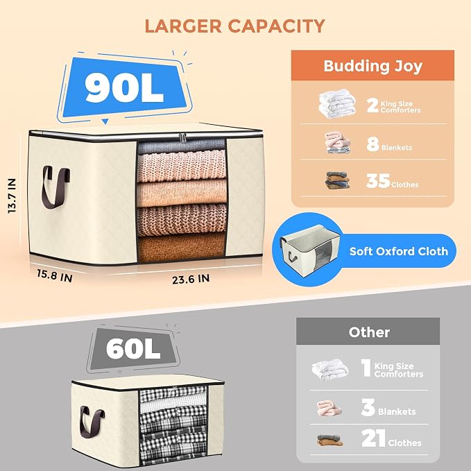 90 L Large Storage Bags, 6 Pack Clothes Storage Bins Foldable Closet Organizers - Image 2