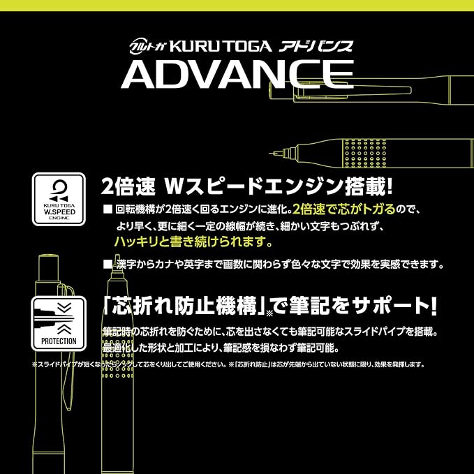 Uni Kurutoga Advance Upgrade Model 0.5mm Mechanical Pencil, Gun Metallic Body - Image 5