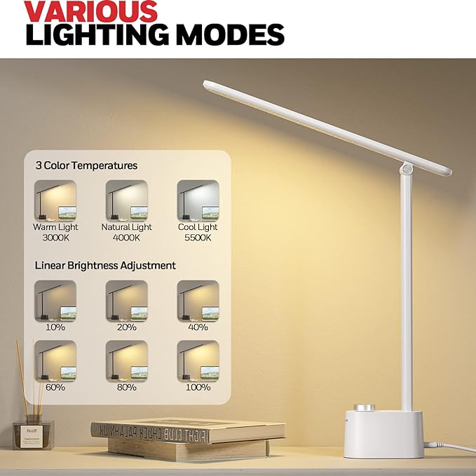 Honeywell LED Desk Lamp with USB Charging Ports - Image 3