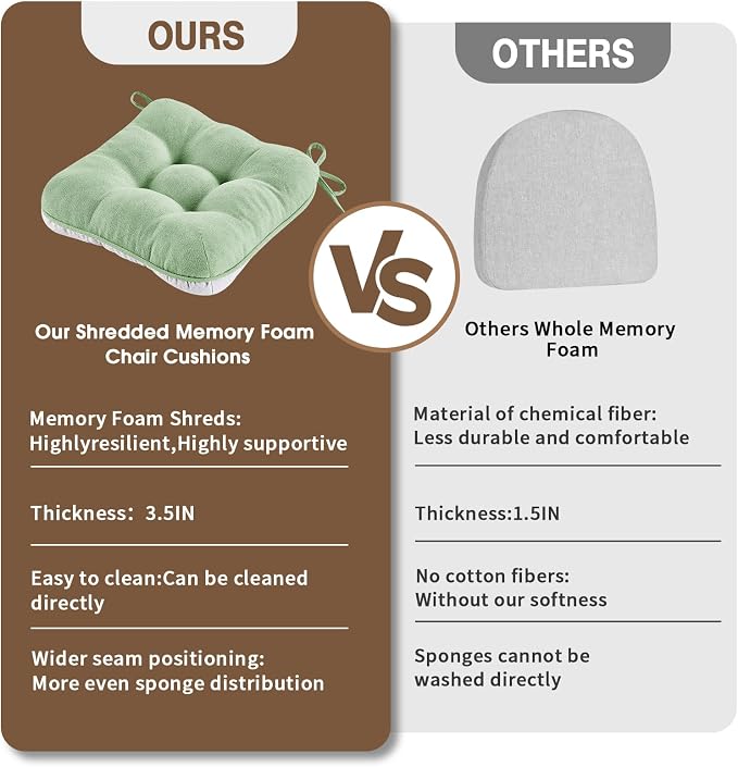 BETU Chair Cushions for Dining Chairs Set of 2, 3.5" Thick Kitchen Table Chair - Image 3