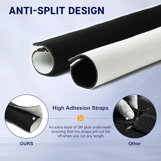 Cable Management Sleeve 10ft - Image 3