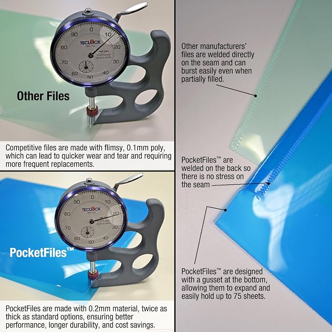 Ultimate Office PocketFile™ Clear Poly Document Folder Project Pockets - Image 5