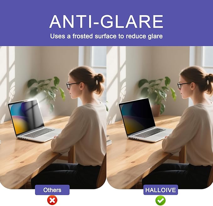 360° Privacy Screen Protector for MacBook Pro 16 Inch, Privacy Screen Filter - Image 3