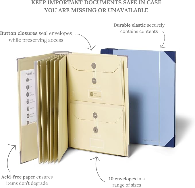 The Folio® If I Die Binder Organizer - Image 2