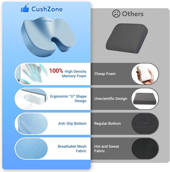 CushZone Seat Cushion, Office Chair Cushions, Car Seat Cushion, Non-Slip - Image 4