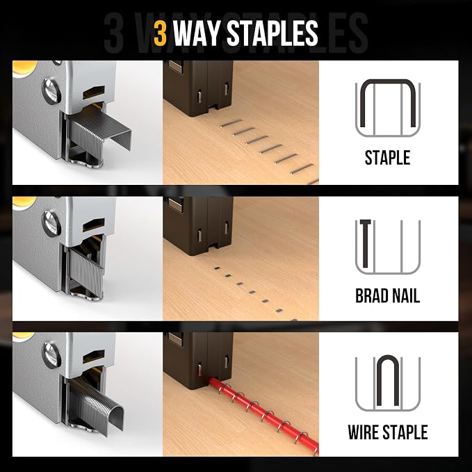 Staple Gun - LUFF 3 in 1 Heavy Duty Stapler Gun - Image 5