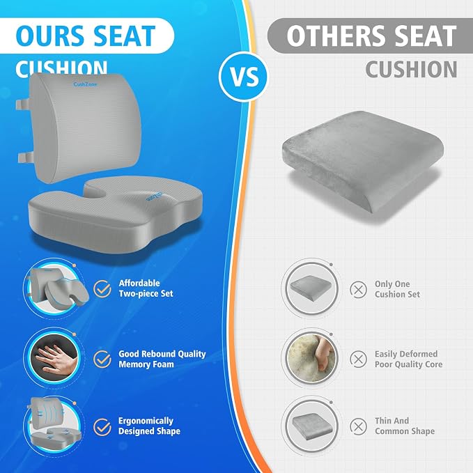 CushZone Seat Cushion, Lumbar Support Pillow - Image 8