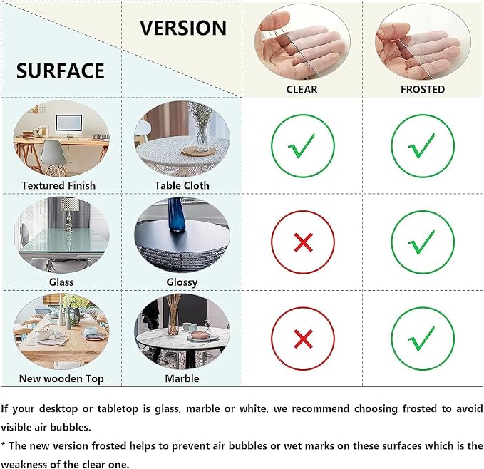 Deep Dream 1.5mm Clear Desk Cover Protector, 60×72 Inch Clear Table Protector - Image 4