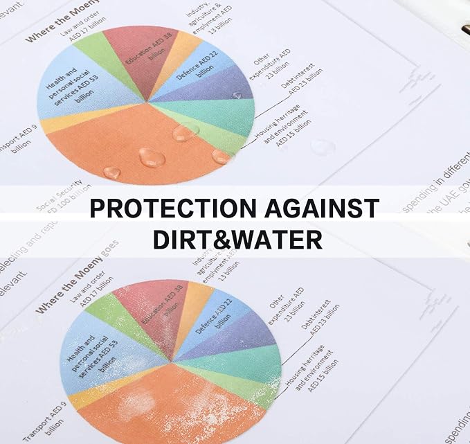 Sheet Protectors, PANDRI 300 Pack Clear Heavy Duty Plastic Page Protectors - Image 6