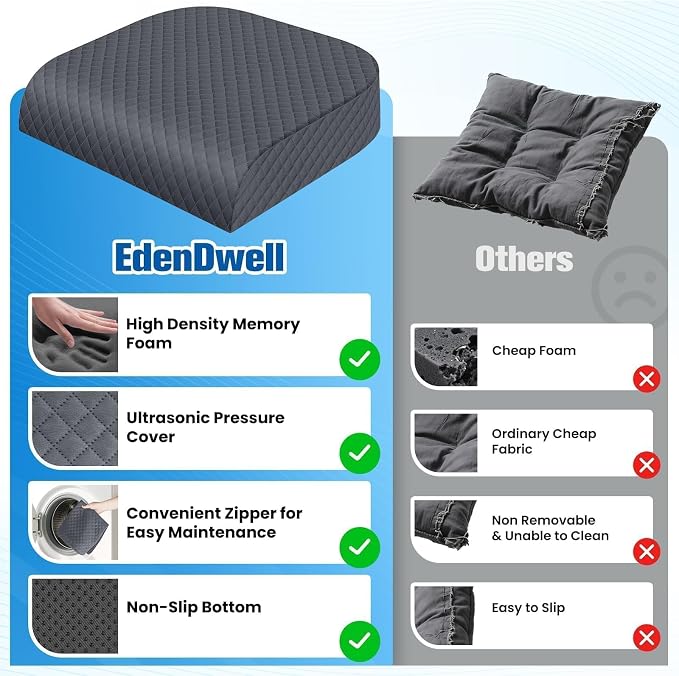 Seat Cushion for Office Chair, Memory Foam Chair Cushions, Car Seat Cushion for - Image 4