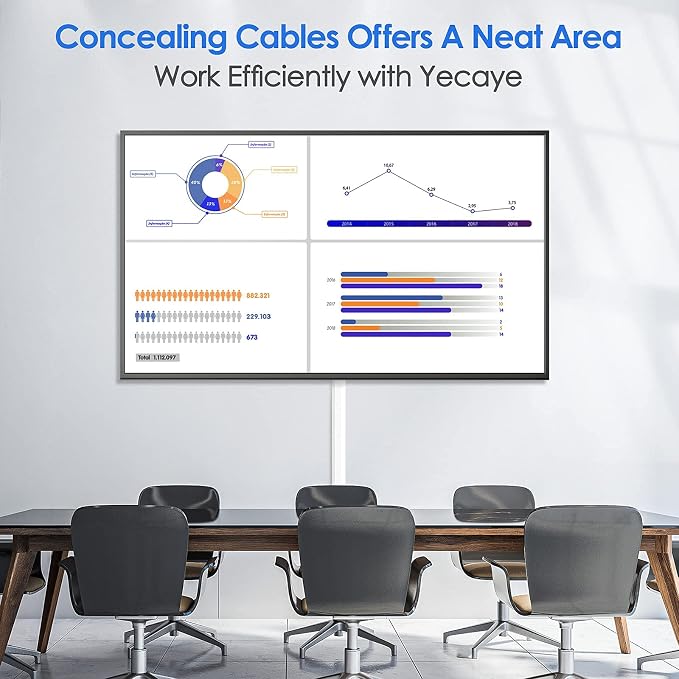 Yecaye Cord Hider, 125In Cord Covers - Image 4