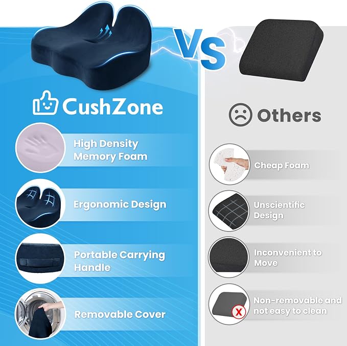 CushZone Seat Cushion, Memory Foam Office Chair Seat Cushion - Image 5