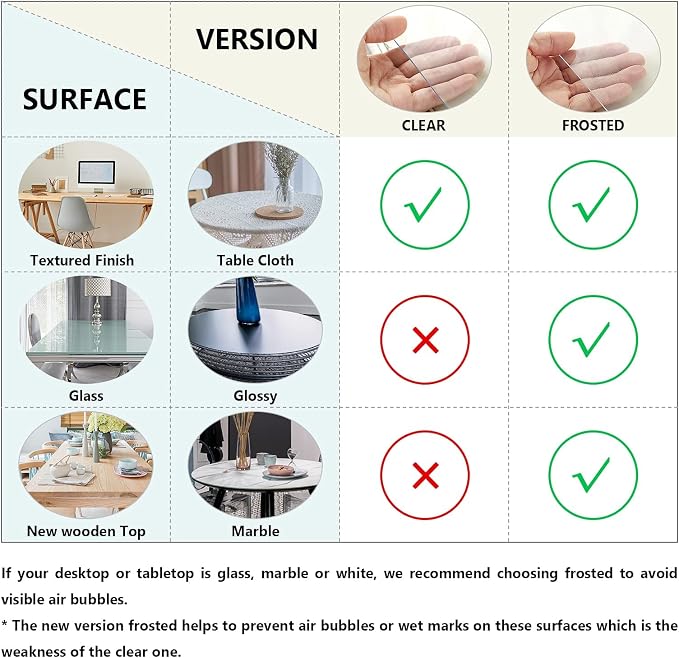 Deep Dream 1.5mm Clear Desk Cover Protector, 36×40 Inch Clear Desk Cover - Image 4