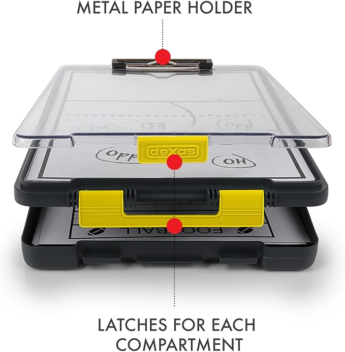 Dexas Clearview Clipcase Clipboard, 13.75 x 9.5 in, Stay Organized and Dry. - Image 7