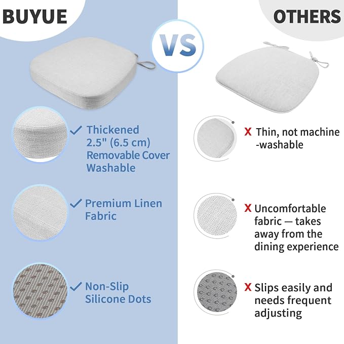 BUYUE Thickened 2.5" Friendly Woven Fabric Dining Chair Cushion, U-Shape High - Image 6