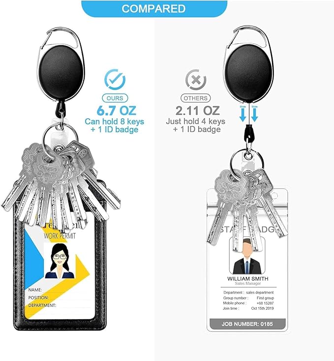 Teskyer Badge Reel, 5 Pack Retractable Badge Holders - Image 2