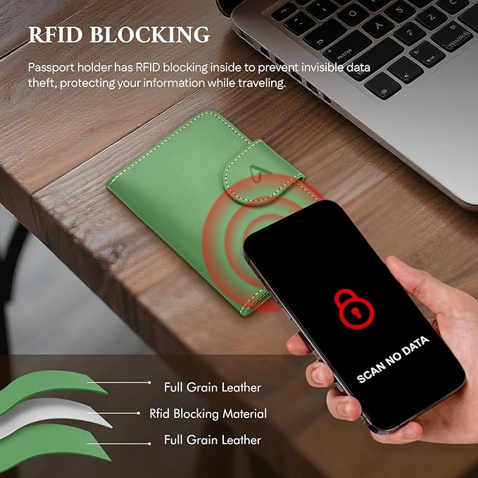 ALLIVE Rfid Passport Holder for Travel Women, Rfid Passport Cover Wallet - Image 3