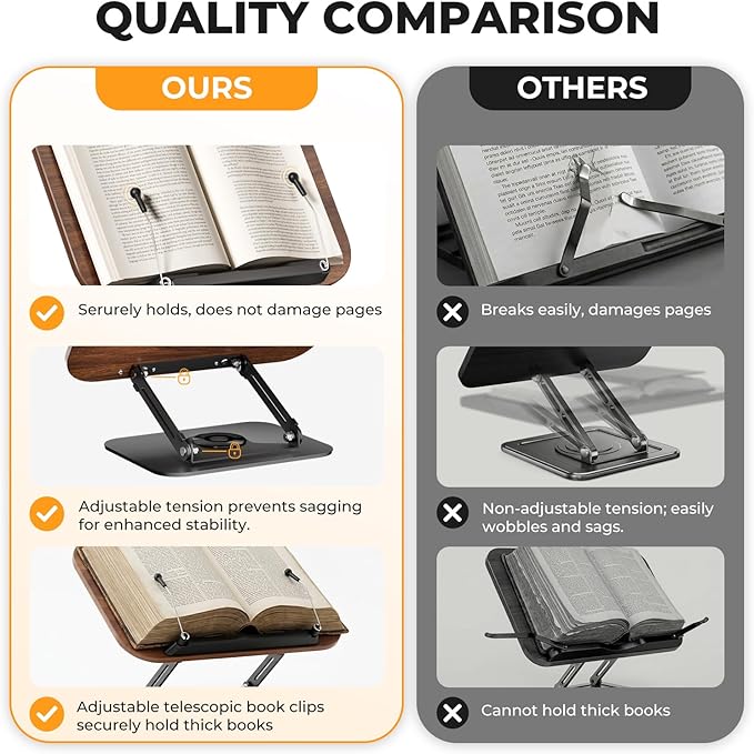SupeDesk Book Stand for Reading, Adjustable Book Holder - Image 2