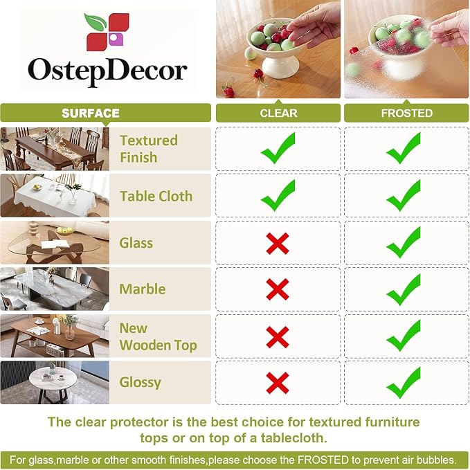 OstepDecor Clear Table Cover Protector 25 x 63 Inch, 1.5mm Thick Plastic Table - Image 6