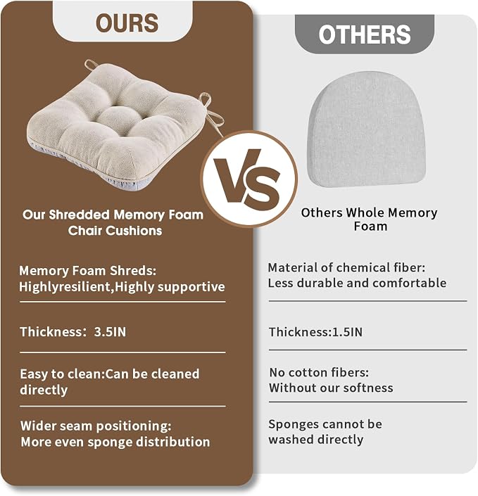 BETU Chair Cushions for Dining Chairs, 3.5" Thick Kitchen Table Chair Pads - Image 3