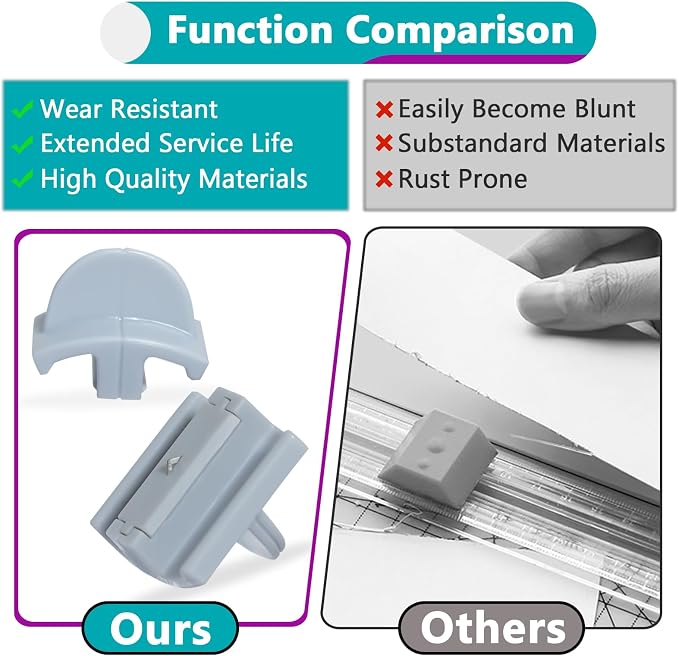 3 Pcs 157400-1001 Paper Trimmers Blades Compatible - Image 6