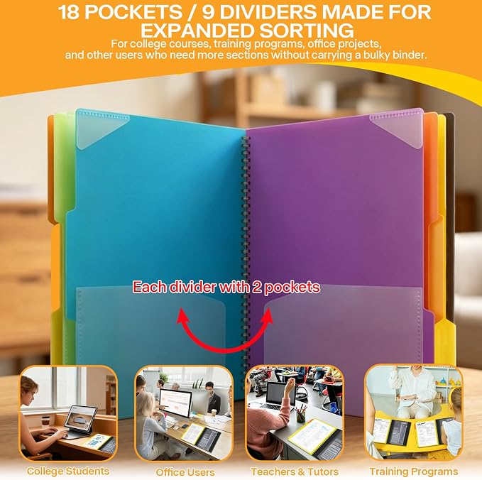 3 Pack 18 Pocket Poly Project Organizer - Image 3