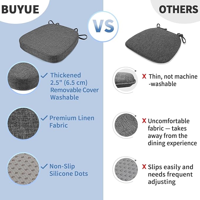 BUYUE Thickened 2.5" Dining Chair Cushions Set of 6, U-Shape High Density Foam - Image 6