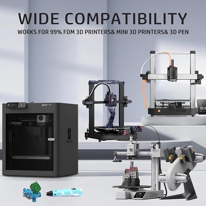 LOVOON Matte Tricolors PLA 3D Printer Filament Multi-Color Changing by Angle - Image 6