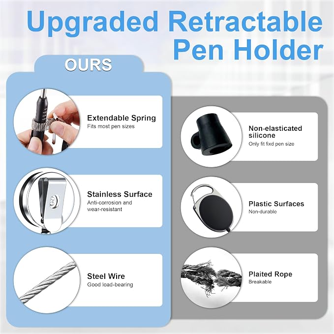 4 Pcs Heavy Duty Retractable Pull Pen Pencil Holder, 27.5 Inch Pen Lanyard - Image 7