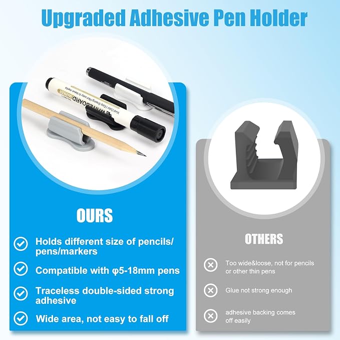 BOBOKA 20 Pack Upgraded Pencil Holder, Adhesive Pen Holder - Image 3