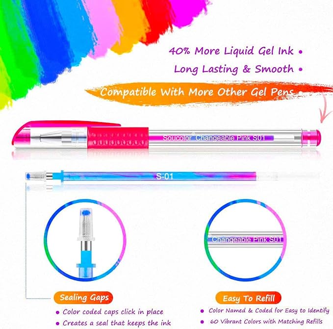 Soucolor Markers for Adult Coloring Books, Coloring Markers for Teacher - Image 3