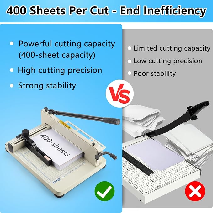 Ecraft Heavy Duty 12" Guillotine Paper Cutter - Image 3