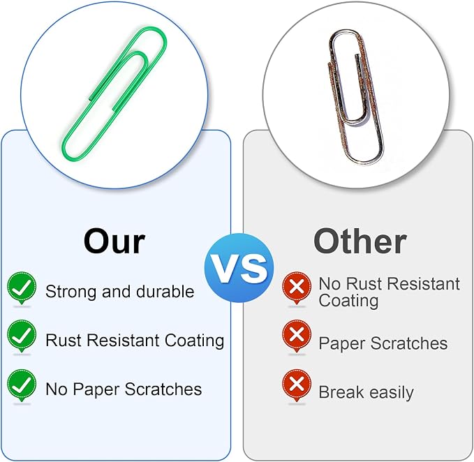 320 Pcs Large Paper Clips, 2 Inch Jumbo Paper Clips, Colorful Coated Paperclips - Image 3