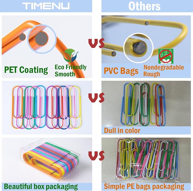 4" Inch Large Paper Clips - Image 5