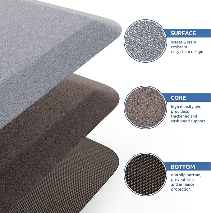 KitchenClouds Kitchen Mat Cushioned Anti Fatigue Rug 17.3"x28" Waterproof Non - Image 5