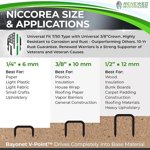 NiCcoreA Rustproof Staple Gun Staples - Image 2