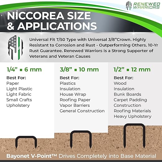 NiCcoreA Rustproof Staples T50 T50 Staple Outperforms Staples Stainless Steel; - Image 2