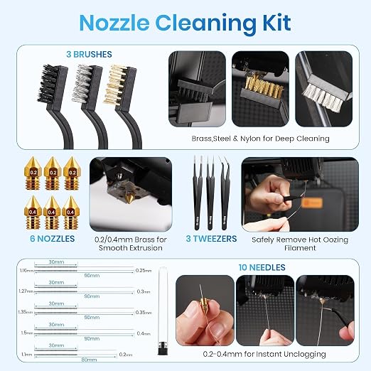 142Pcs 3D Printer Tools Kit - Image 9