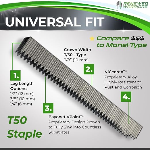 NiCcoreA Rustproof Staple Gun Staples - Image 4