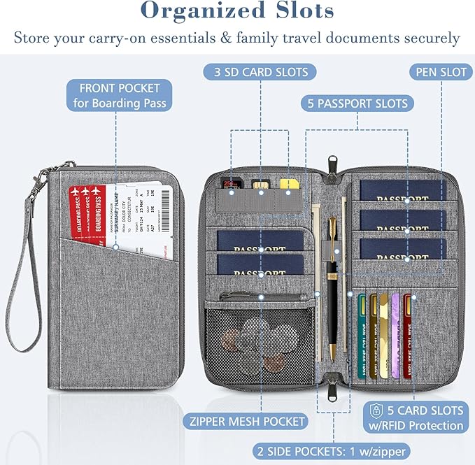 Fintie Family Passport Holder Wallet, RFID Blocking Travel Document Organizer - Image 2