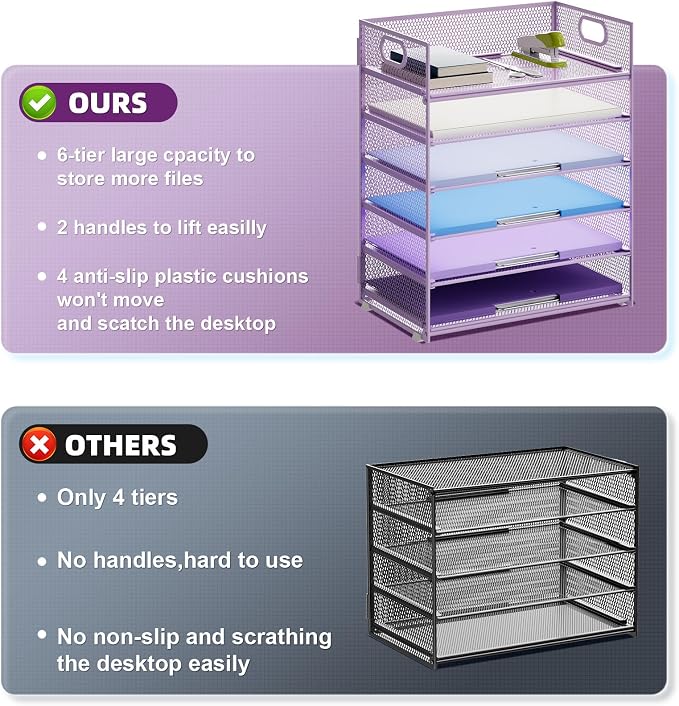 Marbrasse 2 Pack Desk Organizer - Image 3