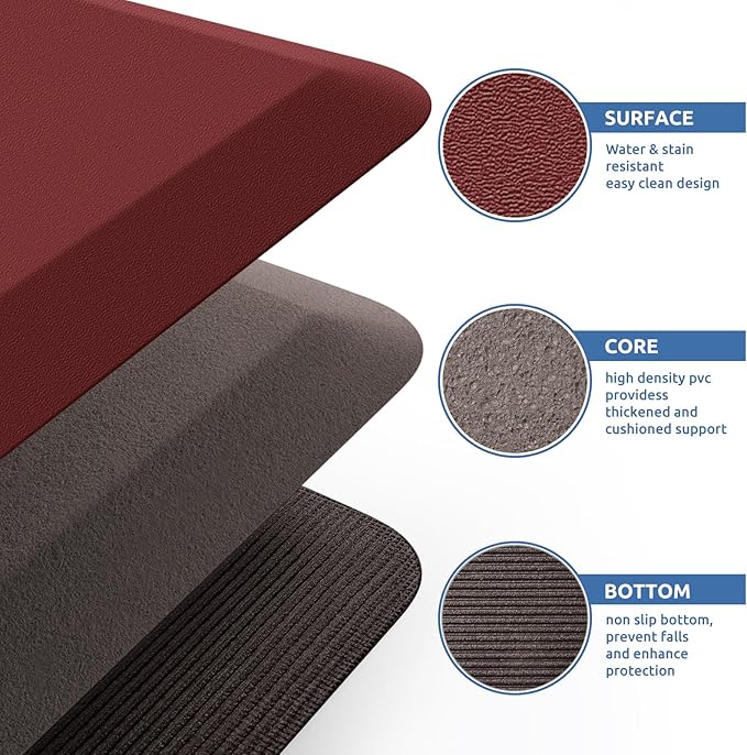 KitchenClouds Kitchen Mat Cushioned Anti Fatigue Rug 20"x39" Water Resistant - Image 5