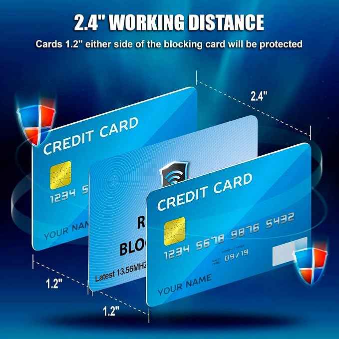 SaiTech IT 10 Pack RFID Blocking Cards Protect Your Entire Wallet, and Cards - Image 5