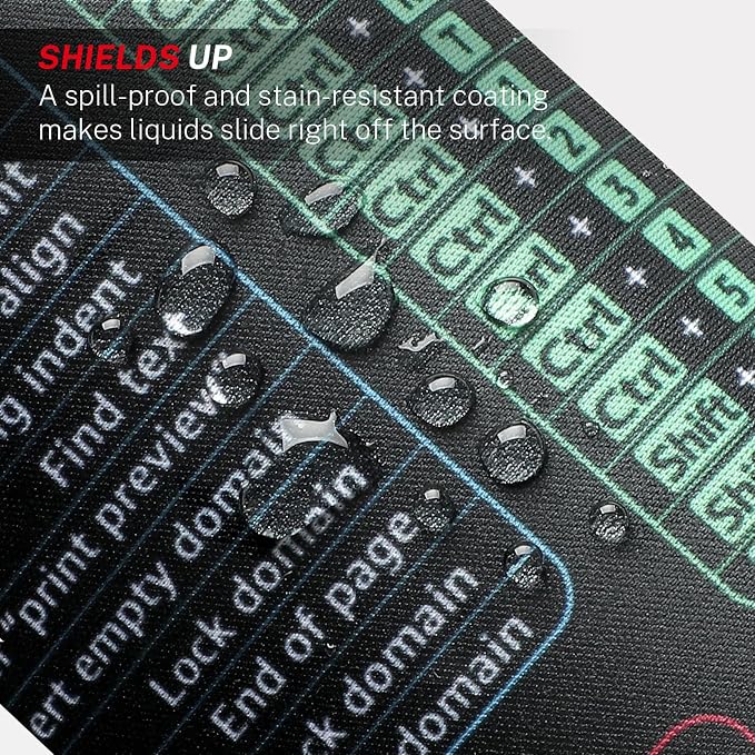 MROCO Essential Office & Gaming Mouse Pad, 8.5 x 11 Inch, Shortcuts | Anti-Fray - Image 5