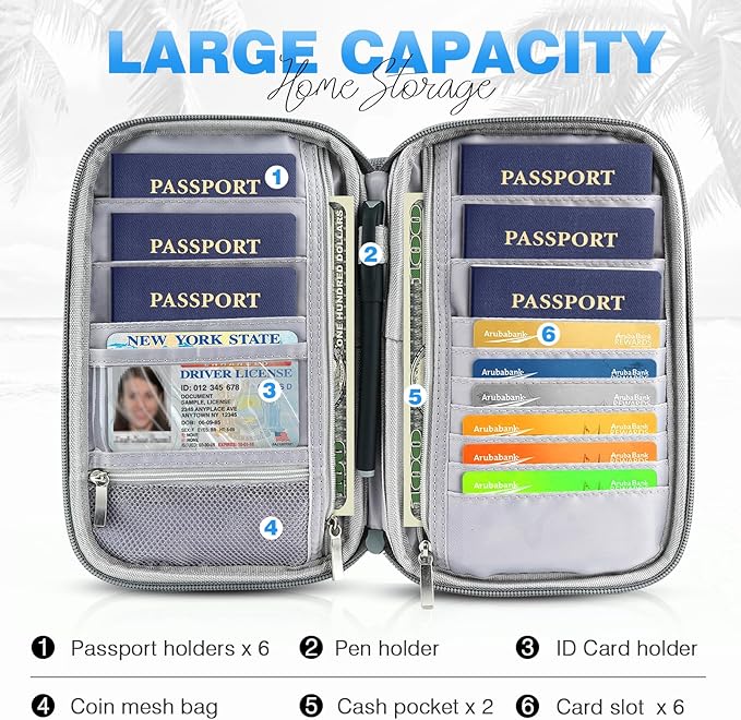 TOPBAG Passport Holder Family, Women Rfid Blocking Passport Wallet, Travel - Image 4