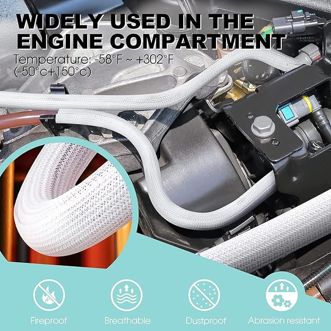 AGPTEK Cable Sleeve - Image 3
