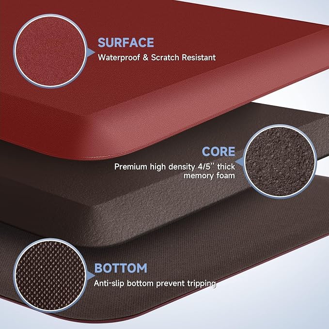 StepRite 4/5 Inch Thick Kitchen Mat Anti Fatigue Mat Kitchen Rugs Kitchen Decor - Image 3
